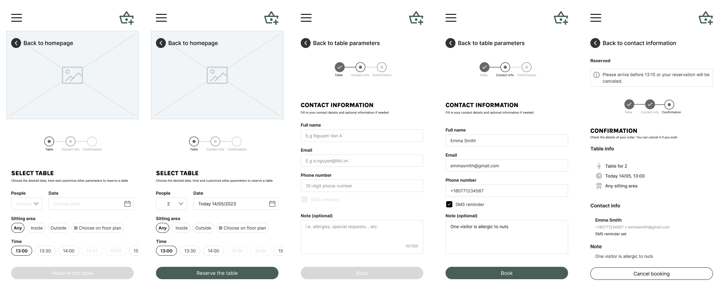 Digital wireframes